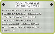 Cobi 2402 Kübelwagen - Bausatz