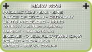 Cobi 2397 BMW R75 - Bausatz